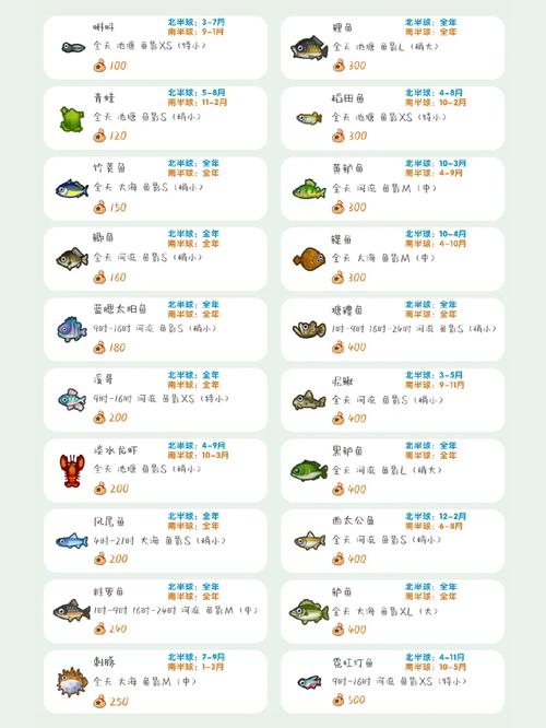 兰寿金鱼一般多少钱/兰寿金鱼多少钱一只丹顶红-第5张图片 兰寿金鱼一般多少钱/兰寿金鱼多少钱一只丹顶红-第5张图片