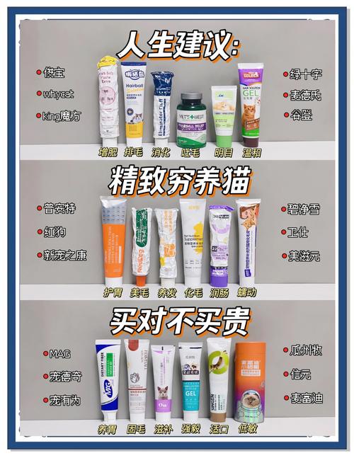 猫咪多大可以吃化毛膏/猫咪多大吃化毛膏多大驱虫-第7张图片 猫咪多大可以吃化毛膏/猫咪多大吃化毛膏多大驱虫-第7张图片
