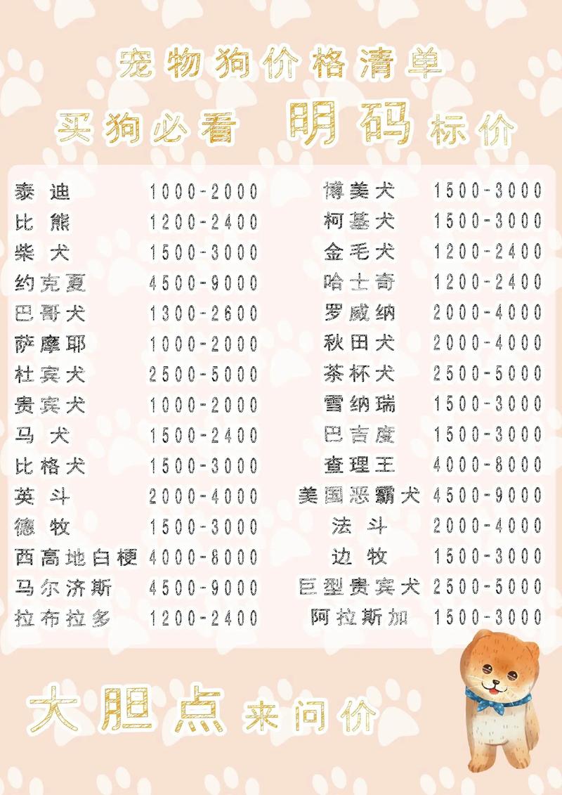 解析“拉布拉多寻回犬黑色费用”你不知道的事-第2张图片 解析“拉布拉多寻回犬黑色费用”你不知道的事-第2张图片