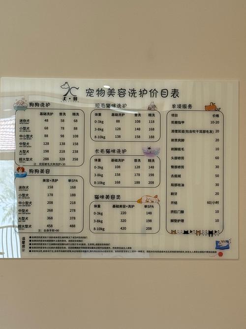 作为消费者“狗狗美容一次多少钱”你不能不知道-第4张图片 作为消费者“狗狗美容一次多少钱”你不能不知道-第4张图片