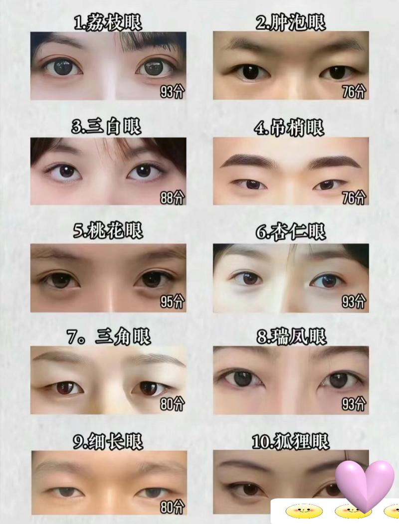 解析“猫目”你不知道的事-第4张图片 解析“猫目”你不知道的事-第4张图片