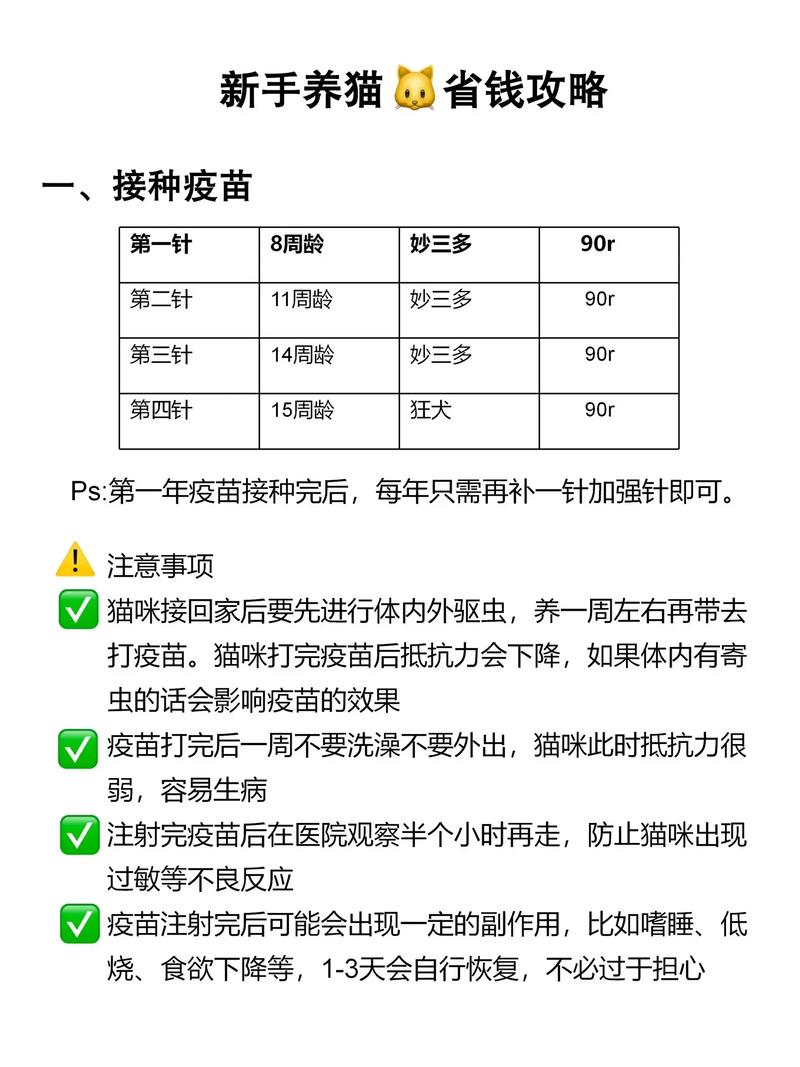 解析“猫咪疫苗间隔时间”你不知道的事-第1张图片 解析“猫咪疫苗间隔时间”你不知道的事-第1张图片