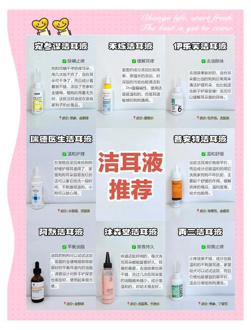 给狗狗滴耳液的正确姿势，狗狗滴耳液使用教程视频