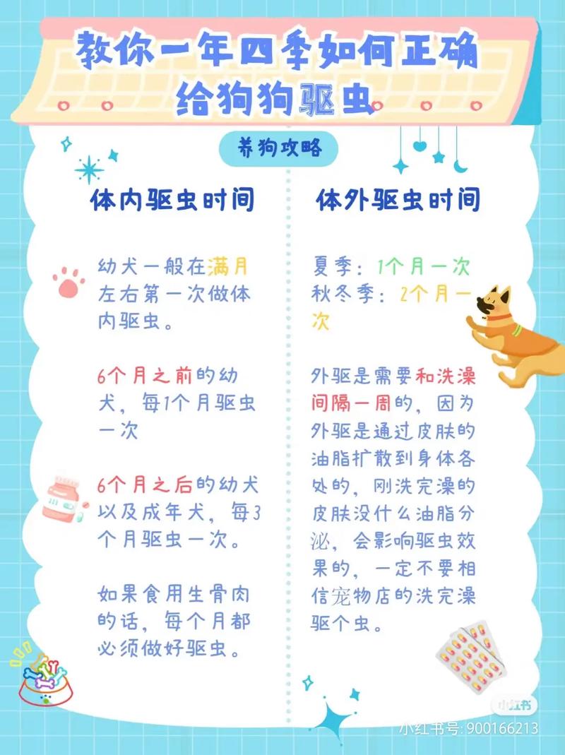 解析“猫咪多久驱虫一次比较好”你不知道的事-第2张图片 解析“猫咪多久驱虫一次比较好”你不知道的事-第2张图片