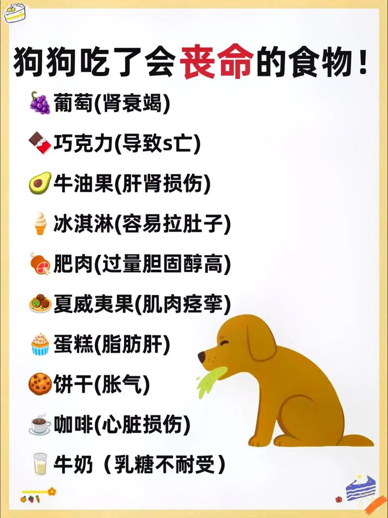 作为消费者“狗狗吃匹莫苯丹的副作用”你不能不知道