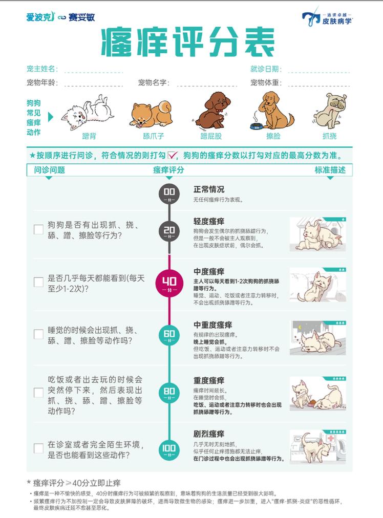 作为消费者“狗狗身上一直痒怎么办”你不能不知道-第6张图片 作为消费者“狗狗身上一直痒怎么办”你不能不知道-第6张图片