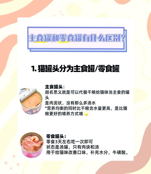 猫咪罐头多久吃一次/猫罐头多长时间吃一次-第4张图片 猫咪罐头多久吃一次/猫罐头多长时间吃一次-第4张图片