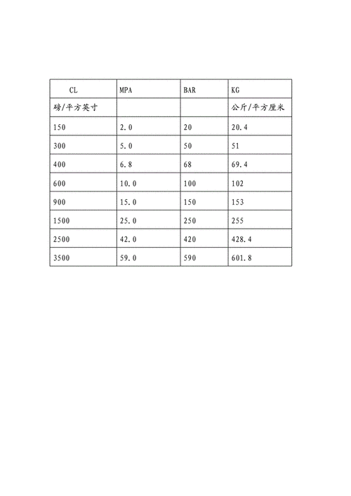 11lb是多少斤,11lb是多少公斤-第9张图片 11lb是多少斤,11lb是多少公斤-第9张图片
