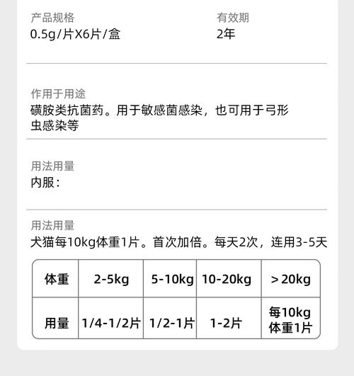 猫驱虫用什么药-猫驱虫用什么药?-第2张图片 猫驱虫用什么药-猫驱虫用什么药?-第2张图片