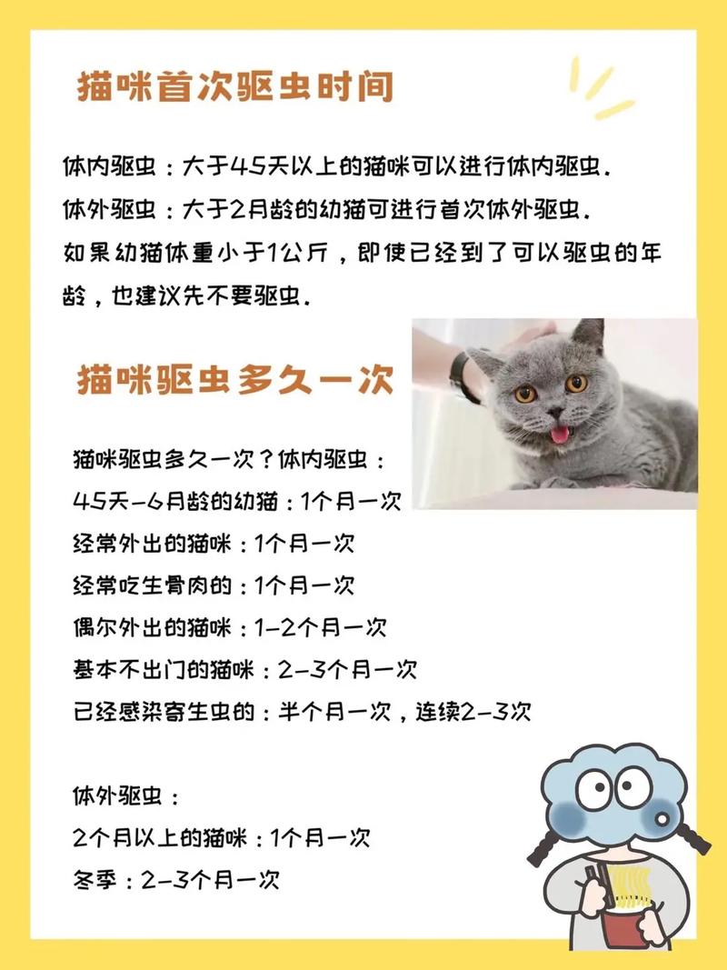 怎样给猫咪驱虫-怎样给猫咪驱虫视频-第2张图片 怎样给猫咪驱虫-怎样给猫咪驱虫视频-第2张图片