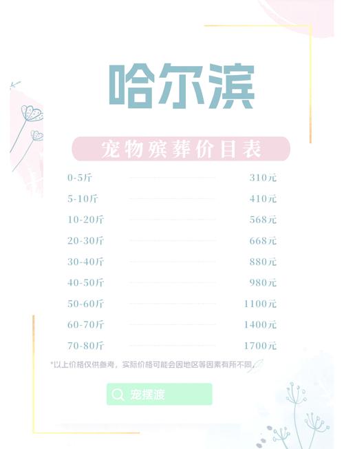 宠物安乐死/宠物安乐死人用了会死吗-第9张图片 宠物安乐死/宠物安乐死人用了会死吗-第9张图片