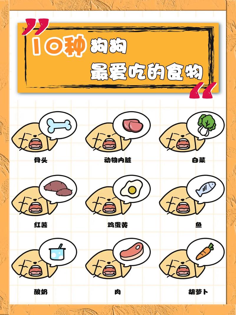 狗狗能吃甜的东西吗/狗狗能吃甜的东西吗为什么-第5张图片 狗狗能吃甜的东西吗/狗狗能吃甜的东西吗为什么-第5张图片