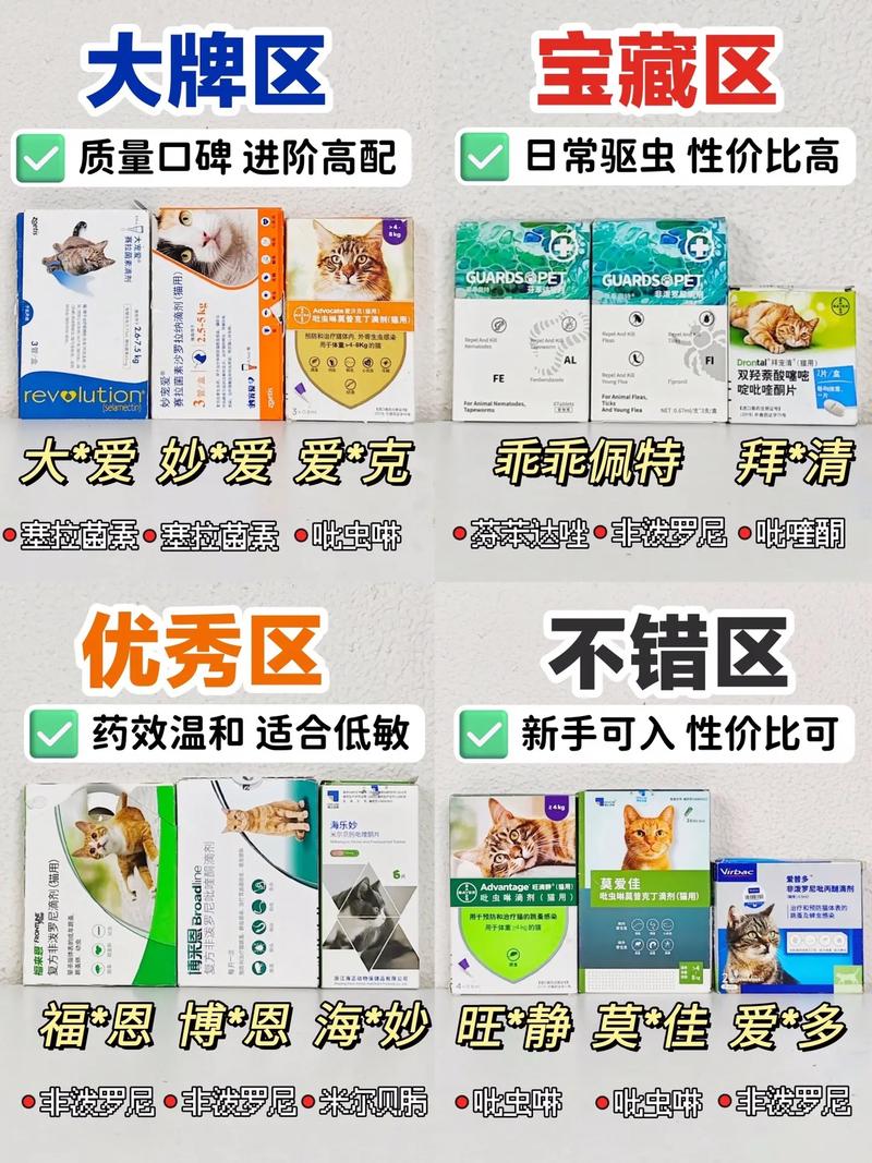 猫多大开始驱虫,猫多大开始驱虫打疫苗-第8张图片 猫多大开始驱虫,猫多大开始驱虫打疫苗-第8张图片