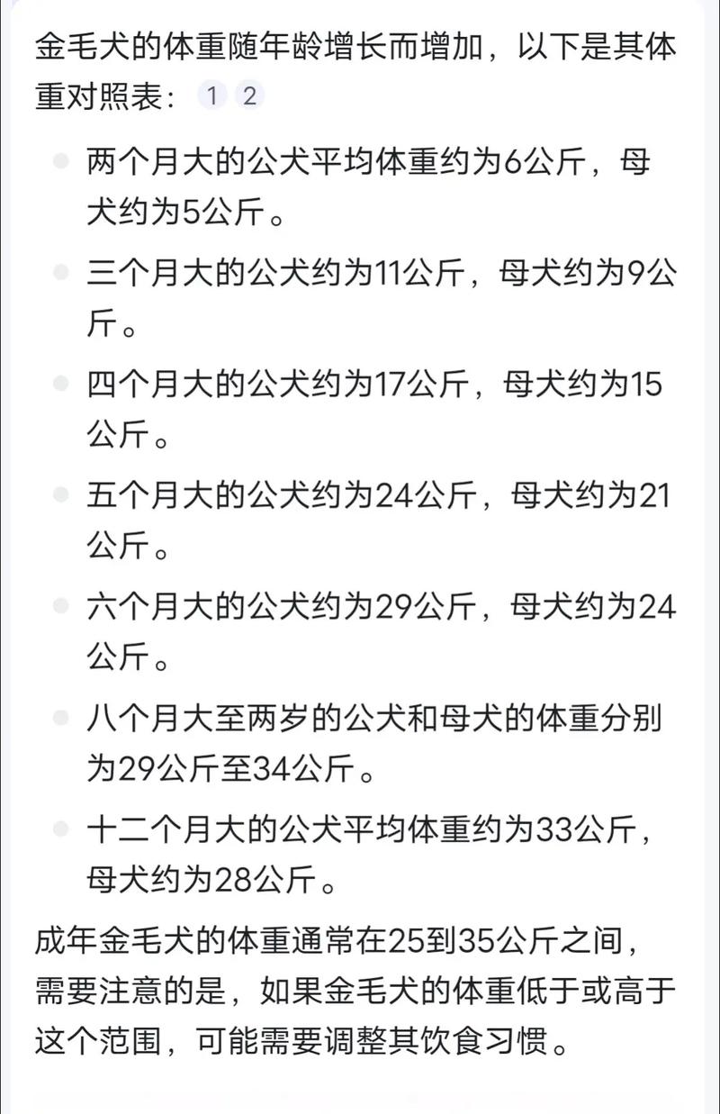 作为消费者“4个月金毛标准体型”你不能不知道-第9张图片 作为消费者“4个月金毛标准体型”你不能不知道-第9张图片