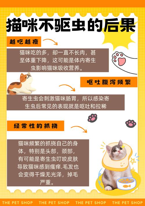 作为消费者“猫咪为什么要驱虫”你不能不知道-第7张图片 作为消费者“猫咪为什么要驱虫”你不能不知道-第7张图片