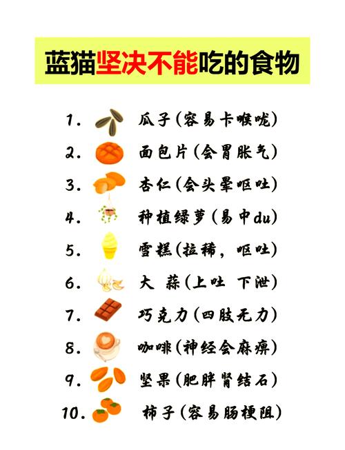解析“猫咪不能吃什么食物”你不知道的事-第6张图片 解析“猫咪不能吃什么食物”你不知道的事-第6张图片