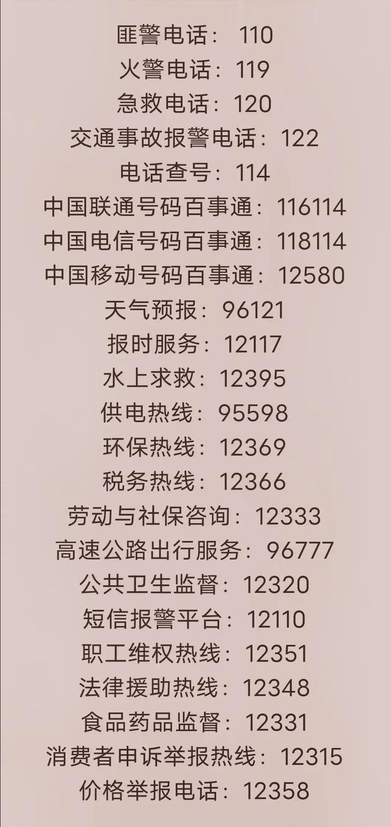 作为消费者“12591”你不能不知道-第10张图片 作为消费者“12591”你不能不知道-第10张图片