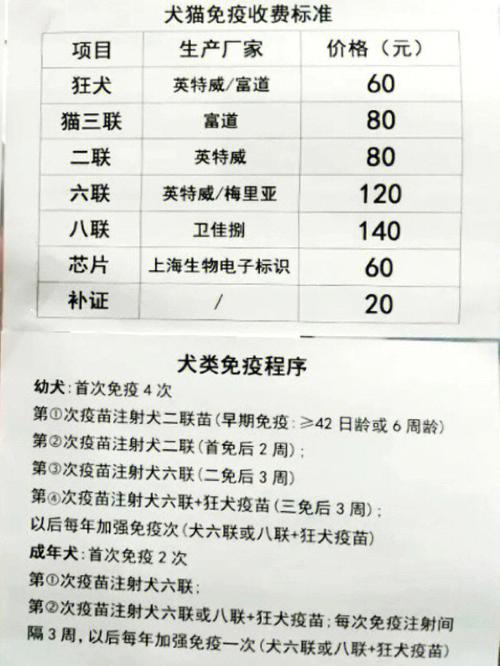 作为消费者“狗狗的疫苗多少钱一针”你不能不知道-第6张图片 作为消费者“狗狗的疫苗多少钱一针”你不能不知道-第6张图片