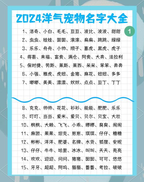 2024狗狗名字吉利好运财旺,2020年狗的名字-第6张图片 2024狗狗名字吉利好运财旺,2020年狗的名字-第6张图片