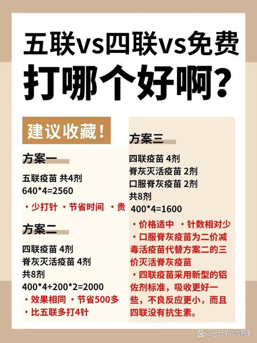 四联和五联的区别-四联和五联的区别是什么-第6张图片 四联和五联的区别-四联和五联的区别是什么-第6张图片
