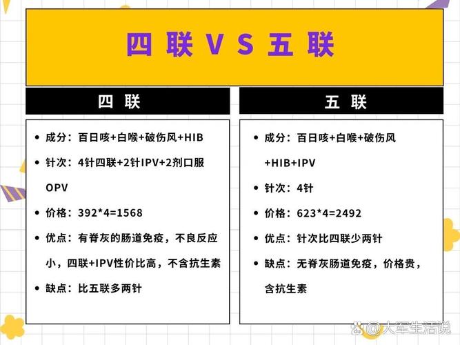 四联和五联的区别-四联和五联的区别是什么-第8张图片 四联和五联的区别-四联和五联的区别是什么-第8张图片
