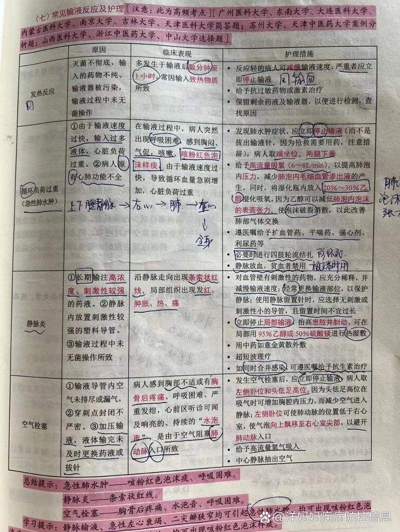 液体,液体黄金-第3张图片 液体,液体黄金-第3张图片