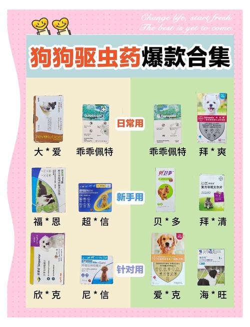 狗驱虫药哪种好-狗狗体内外驱虫排名榜第一名-第3张图片 狗驱虫药哪种好-狗狗体内外驱虫排名榜第一名-第3张图片