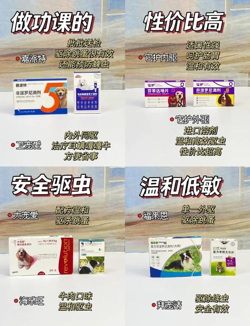 狗驱虫药哪种好-狗狗体内外驱虫排名榜第一名-第8张图片 狗驱虫药哪种好-狗狗体内外驱虫排名榜第一名-第8张图片