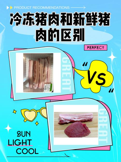 解析“生猪肉”你不知道的事-第1张图片 解析“生猪肉”你不知道的事-第1张图片