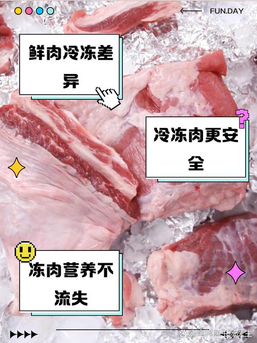 解析“生猪肉”你不知道的事-第3张图片 解析“生猪肉”你不知道的事-第3张图片