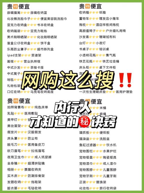作为消费者“关键词”你不能不知道-第4张图片 作为消费者“关键词”你不能不知道-第4张图片