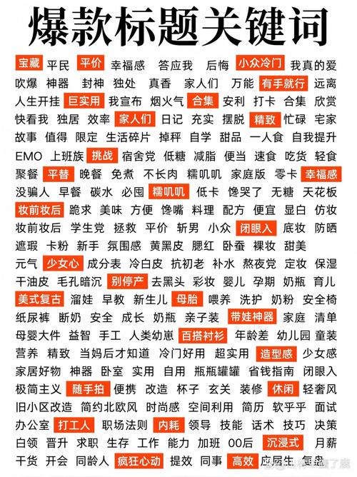 作为消费者“关键词”你不能不知道-第7张图片 作为消费者“关键词”你不能不知道-第7张图片
