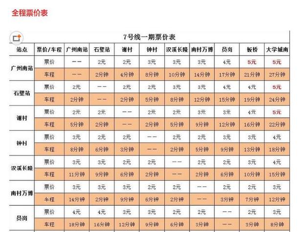 全价,全价粮的意思-第7张图片 全价,全价粮的意思-第7张图片
