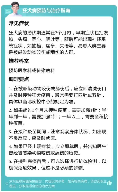 解析“狂犬病潜伏期”你不知道的事-第8张图片 解析“狂犬病潜伏期”你不知道的事-第8张图片