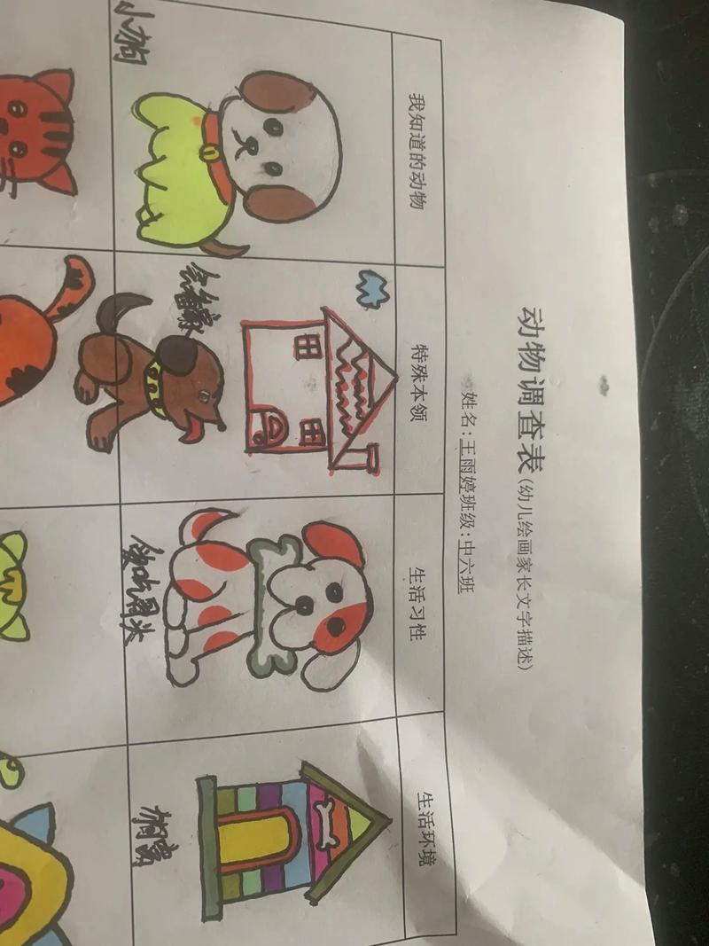 解析“狗的本领”你不知道的事-第4张图片 解析“狗的本领”你不知道的事-第4张图片
