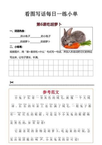 吃萝卜的兔子,吃萝卜的兔子头像-第3张图片 吃萝卜的兔子,吃萝卜的兔子头像-第3张图片