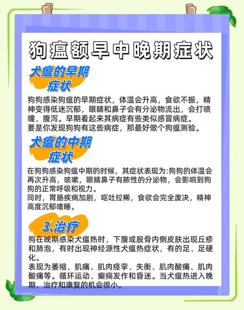 狗瘟热是什么症状怎么治疗/狗热瘟病-第2张图片 狗瘟热是什么症状怎么治疗/狗热瘟病-第2张图片