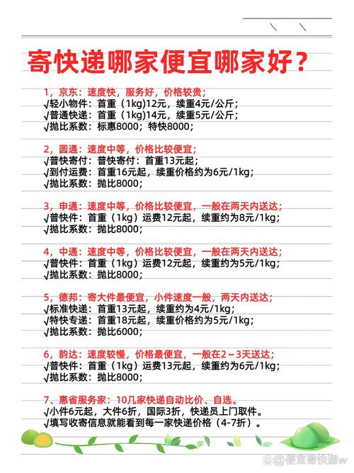 宠物邮寄-宠物邮寄最佳方法-第9张图片 宠物邮寄-宠物邮寄最佳方法-第9张图片