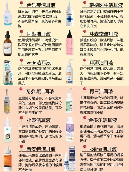 解析“狗狗耳朵有耳螨怎么办”你不知道的事-第1张图片 解析“狗狗耳朵有耳螨怎么办”你不知道的事-第1张图片