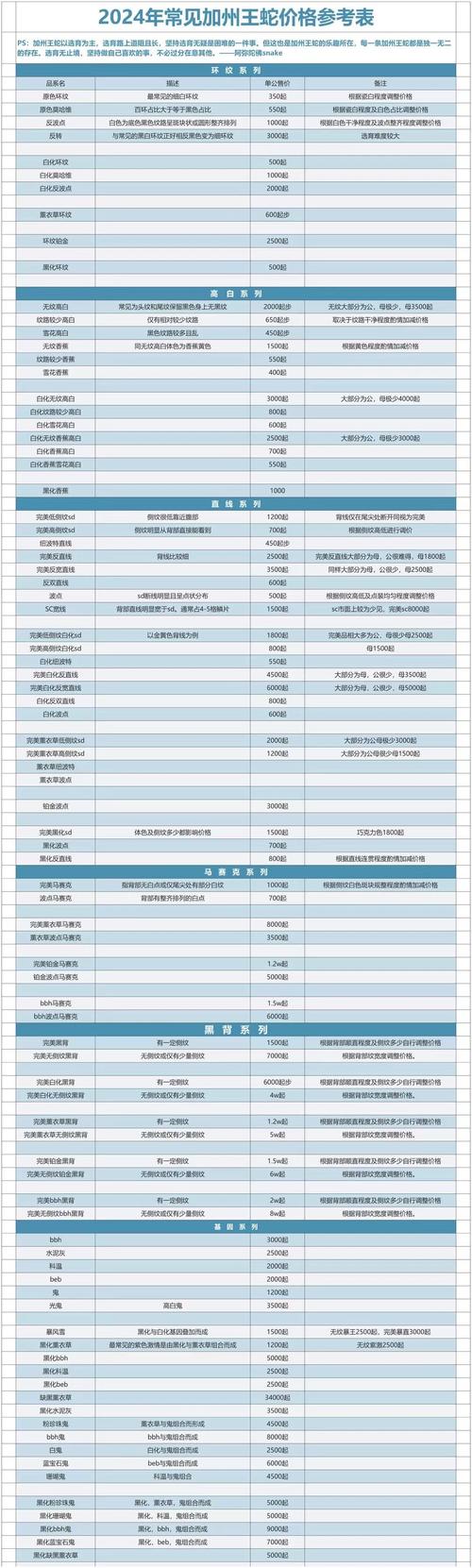 解析“阿拉斯加幼犬费用列表”你不知道的事-第5张图片 解析“阿拉斯加幼犬费用列表”你不知道的事-第5张图片