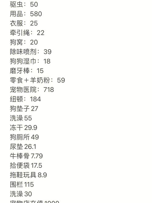 柯基费用多少钱一只最少-柯基费用在多少-第7张图片 柯基费用多少钱一只最少-柯基费用在多少-第7张图片