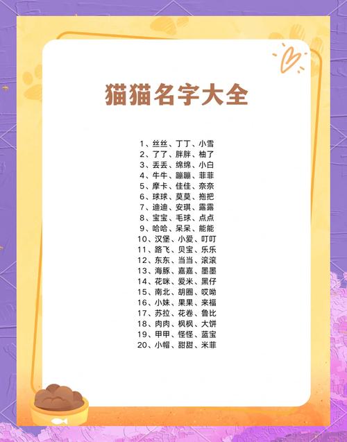 猫猫的英文名字大全,猫猫英文名字大全美食-第2张图片 猫猫的英文名字大全,猫猫英文名字大全美食-第2张图片