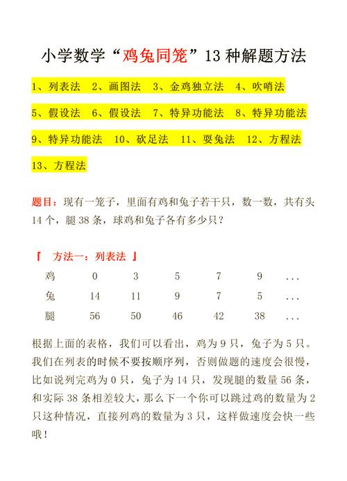 兔有几条腿-兔有几只腿-第3张图片 兔有几条腿-兔有几只腿-第3张图片