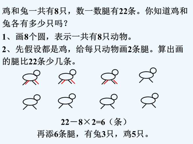 兔有几条腿-兔有几只腿-第5张图片 兔有几条腿-兔有几只腿-第5张图片