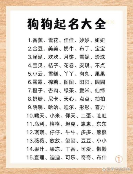 作为消费者“小狗名”你不能不知道-第3张图片 作为消费者“小狗名”你不能不知道-第3张图片