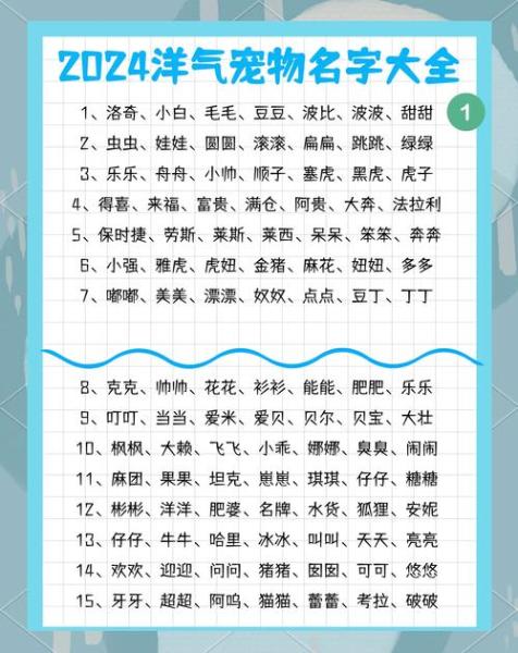 作为消费者“小狗名”你不能不知道-第7张图片 作为消费者“小狗名”你不能不知道-第7张图片