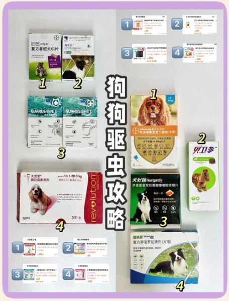 作为消费者“狗狗驱虫药多少钱”你不能不知道-第2张图片 作为消费者“狗狗驱虫药多少钱”你不能不知道-第2张图片