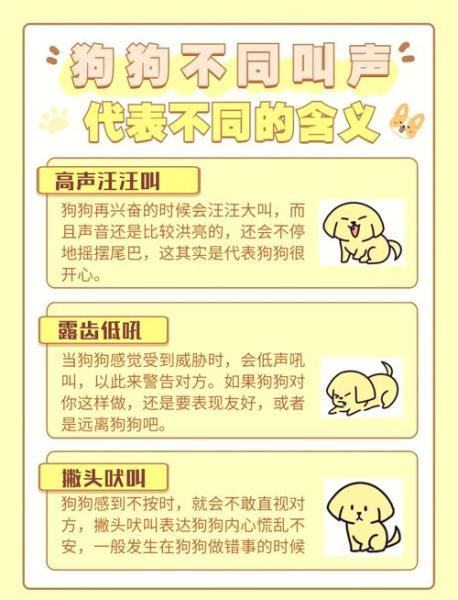 狗狗叫-狗狗叫的声音像哭是怎么回事-第5张图片 狗狗叫-狗狗叫的声音像哭是怎么回事-第5张图片