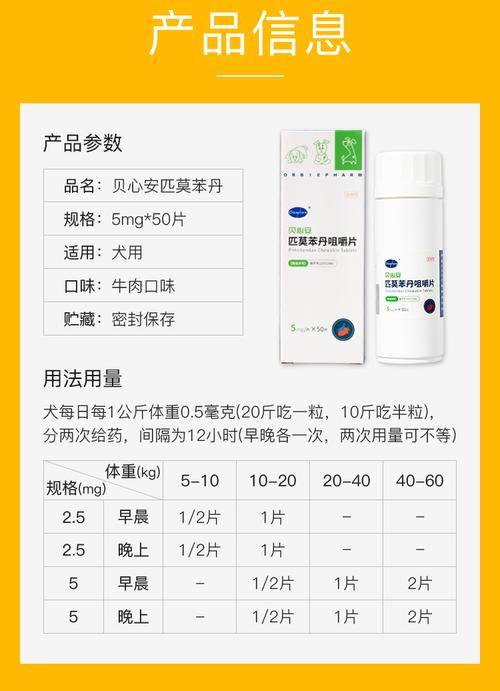 解析“匹莫苯丹狗狗可以长期吃吗”你不知道的事-第2张图片 解析“匹莫苯丹狗狗可以长期吃吗”你不知道的事-第2张图片