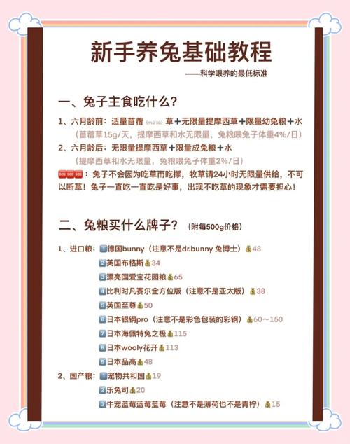 作为消费者“兔子要打疫苗吗”你不能不知道-第2张图片 作为消费者“兔子要打疫苗吗”你不能不知道-第2张图片